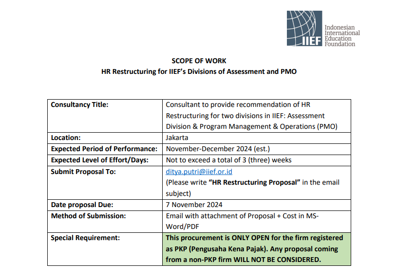 HR Restructuring for IIEF’s Divisions of Assessment and PMO